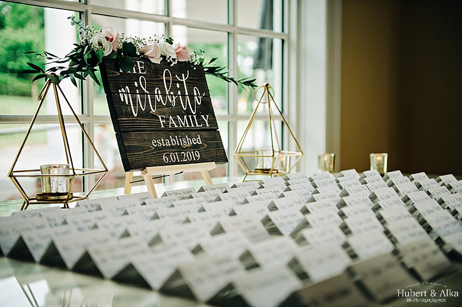 The Candlewood Inn Brookfield CT Wedding Photography